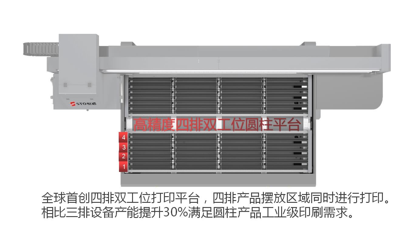 圓柱體UV打印機可以打印什么產品？圓柱體打印機打印速度和產能是多少？